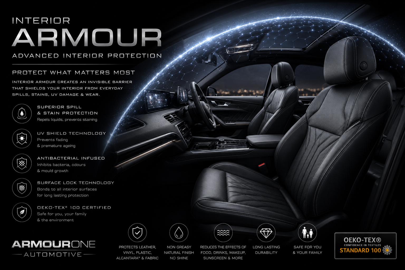 Close up detail of ArmourOne Interior Protection